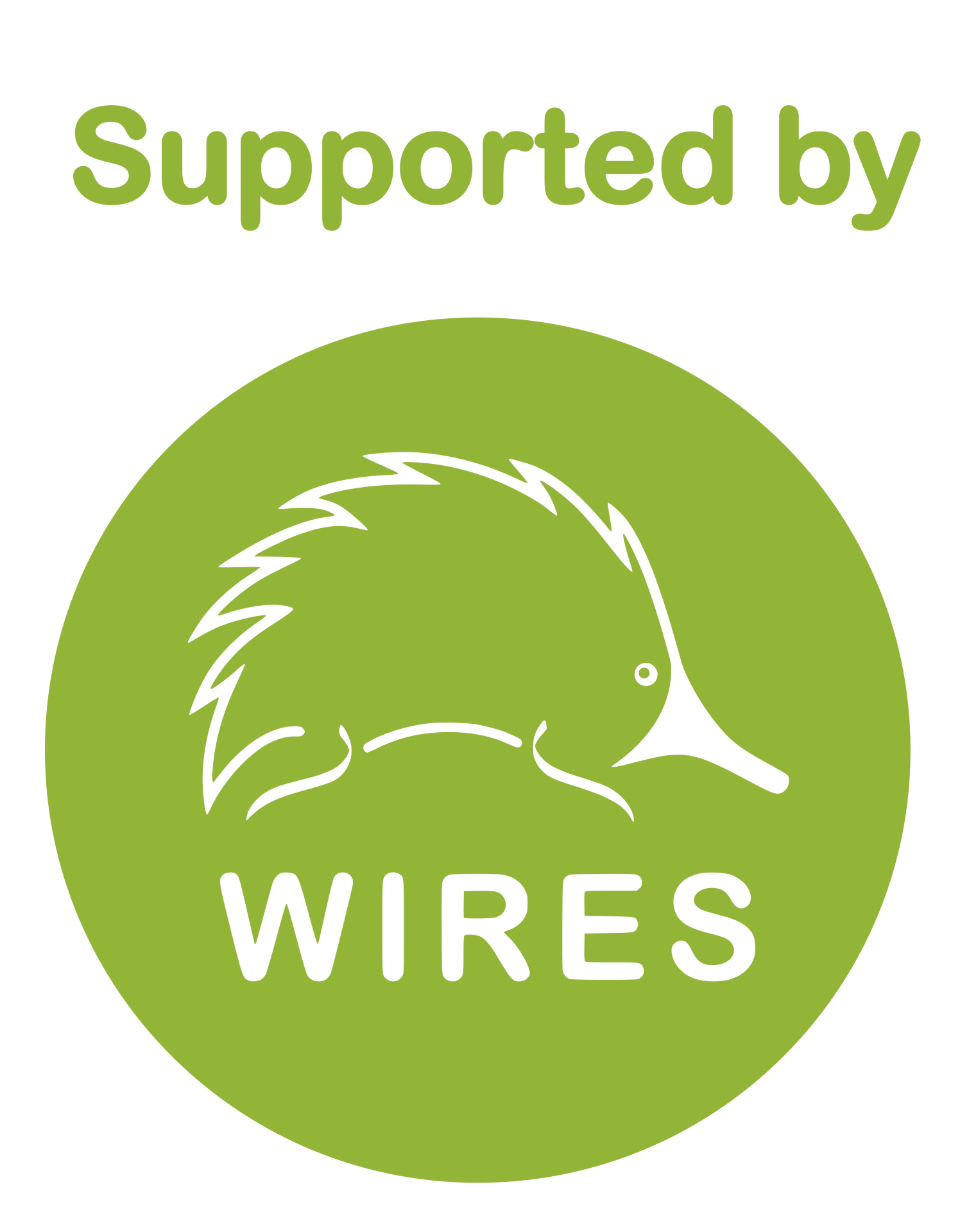 WIRES logo